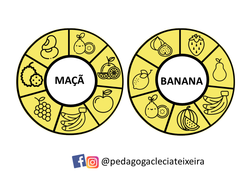 Roleta frutas - Recursos de ensino