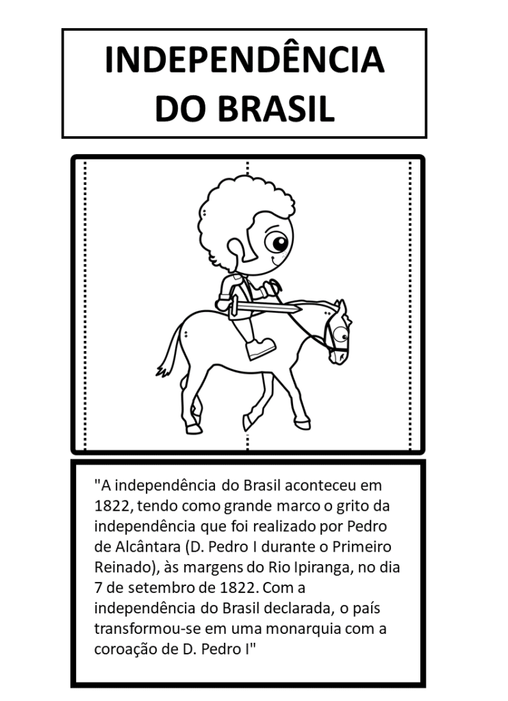 Atividade interativa-Independência do Brasil