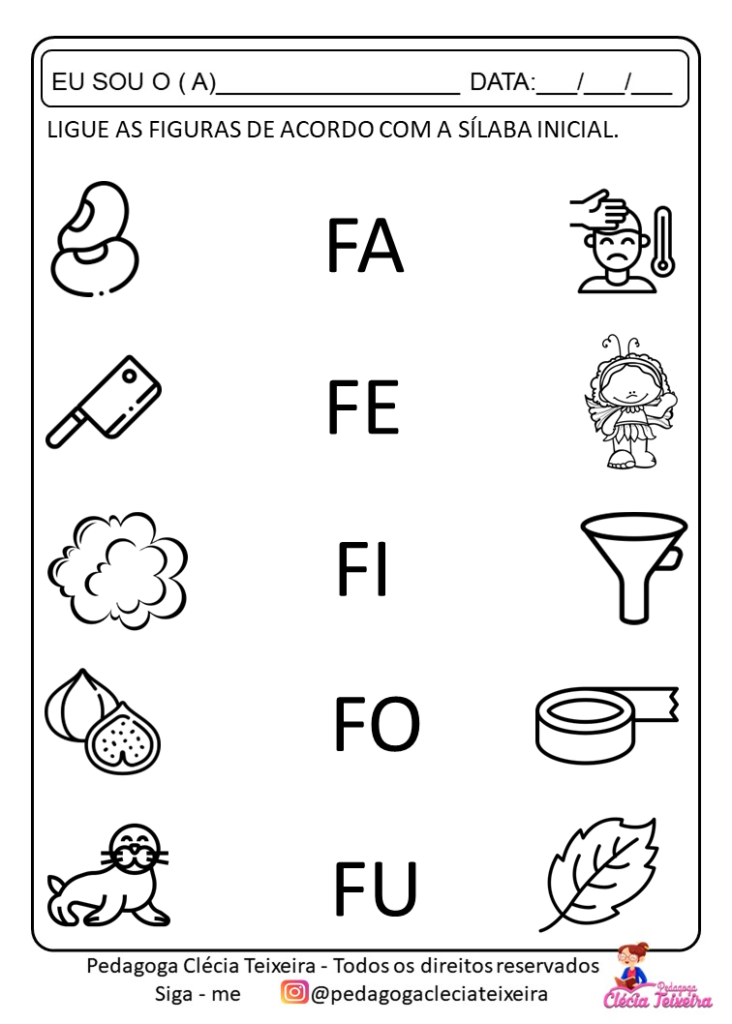 Desenhos com sílabas simples para imprimir