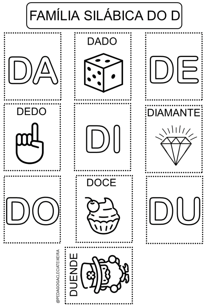 Famílias silábicas interativas para alfabetização