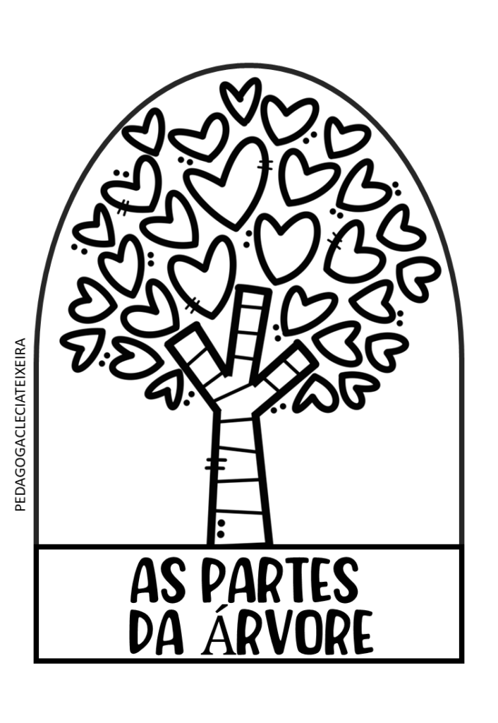 Arquivo-luva partes das árvores