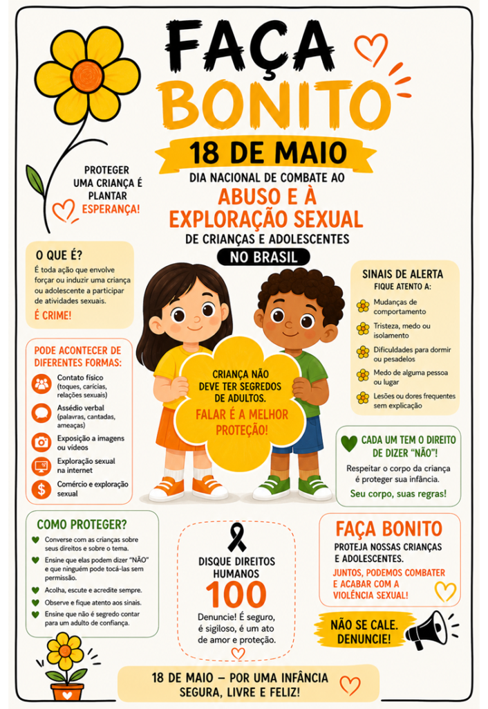 Sequência didática Faça Bonito EM PDF