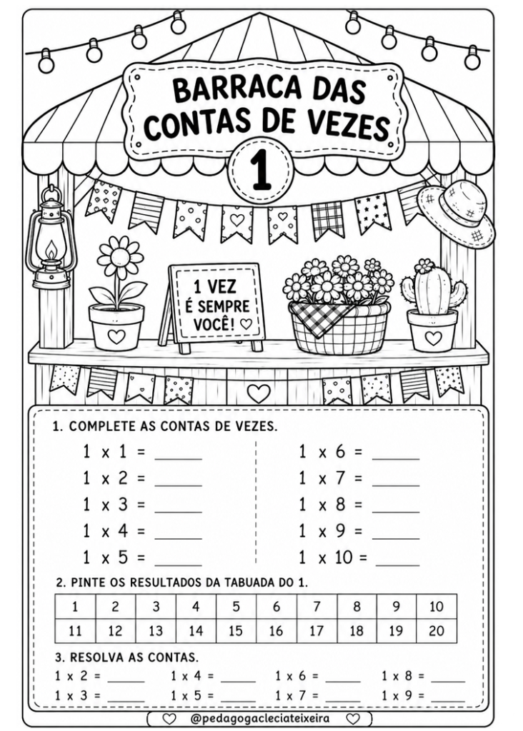 Tabuada da multiplicação para imprimir